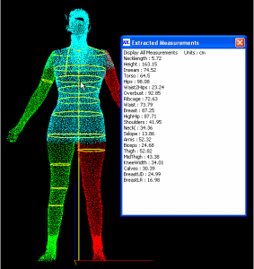 Measurements taken from a scan.